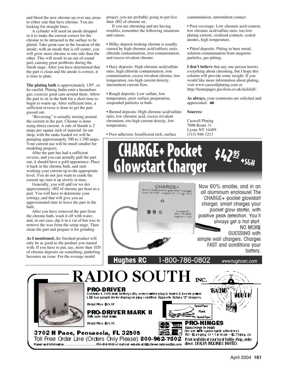 Control Line Racing - 2004/04 | Model Aviation Library